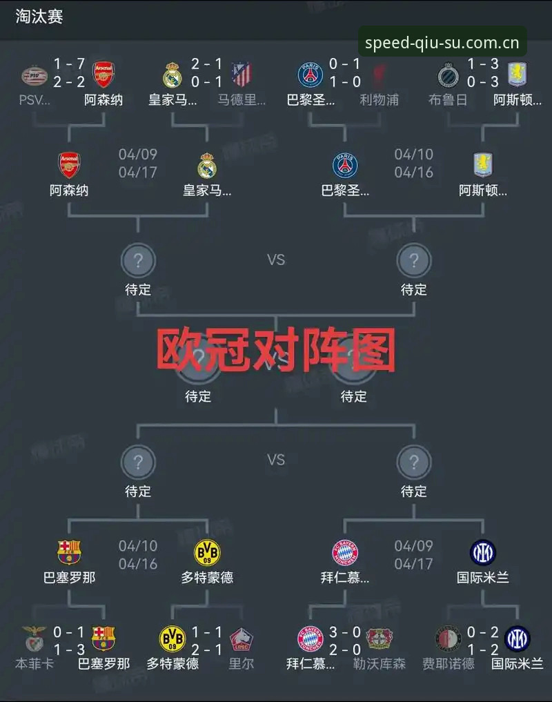 阿森纳欧冠决赛备战深度拆解：球速体育手机版观赛与资讯获取完整指南