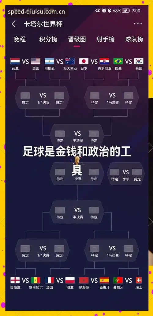 球速体育下载 世界杯扩军至66队?资深球迷分享球速体育官网深度解析与使用心得